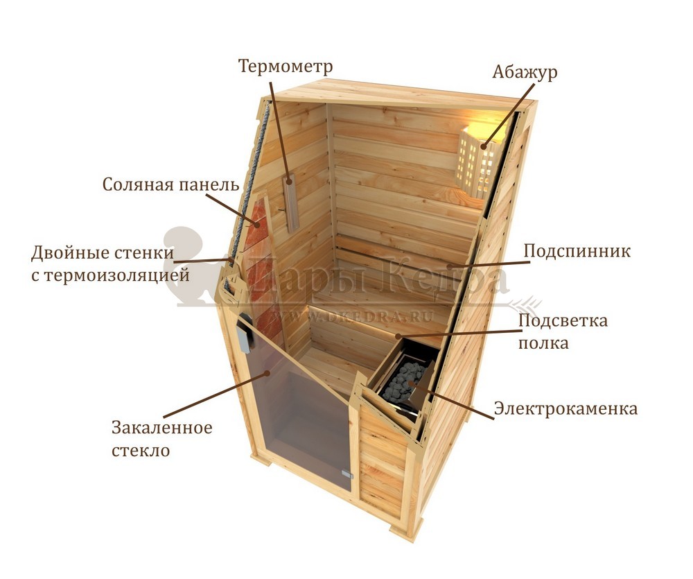 Двухместная угловая финская сауна кабина из кедра и липы с электрокаменкой